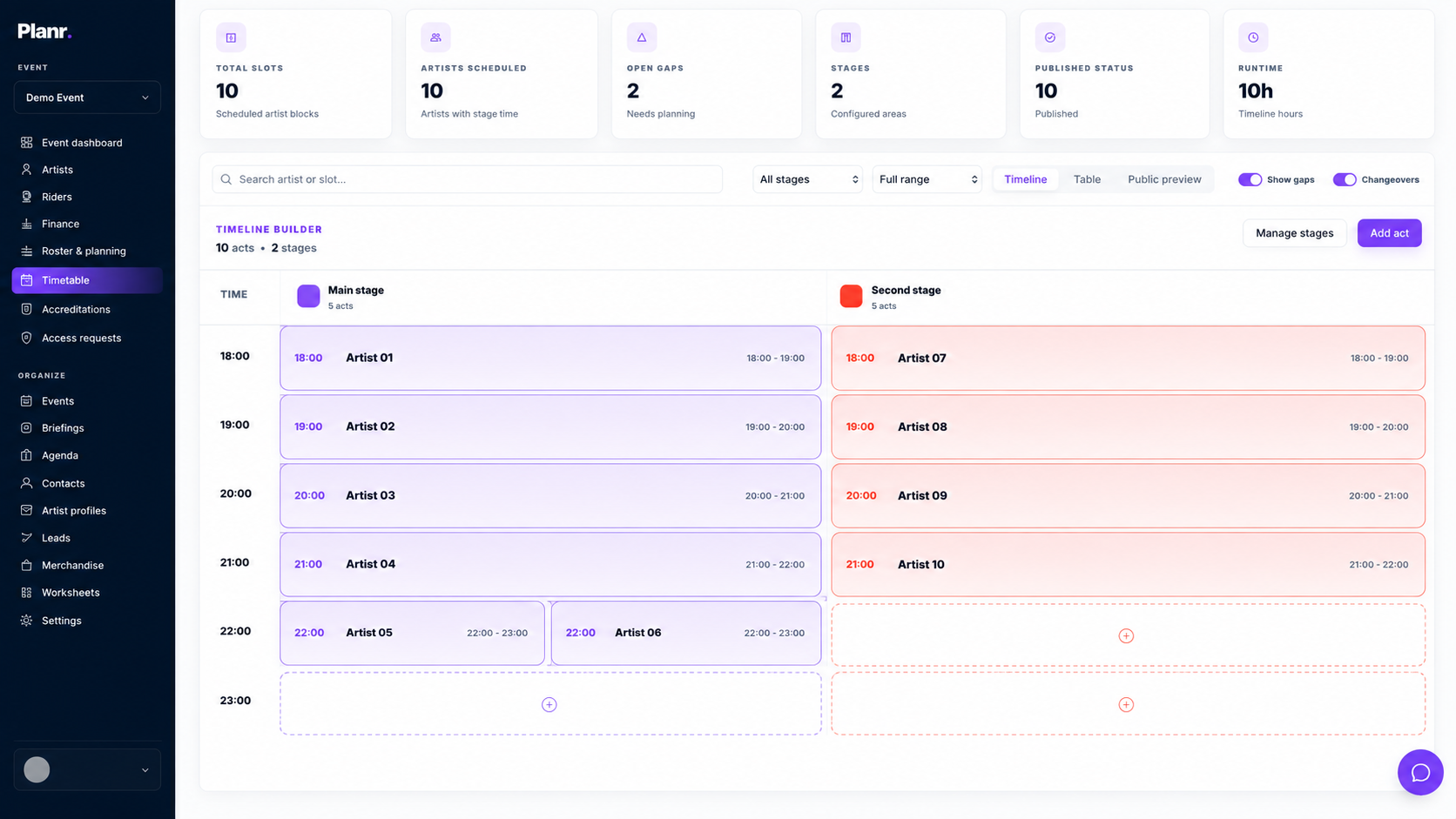 Anonymised Planr timetable & crew interface